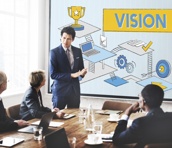 Vision Mission Planning Aspirations Process Concept